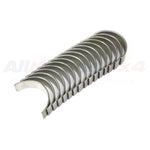 Bearing Set for Defender, Discovery 1 & Range Rover Classic (1986–1998) V8 – RTC211720