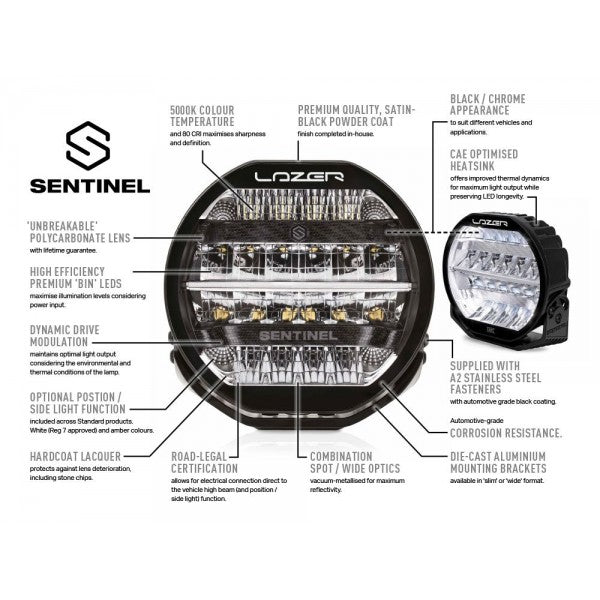 Lazer Lamps Sentinel 9" LED Spotlight - Black