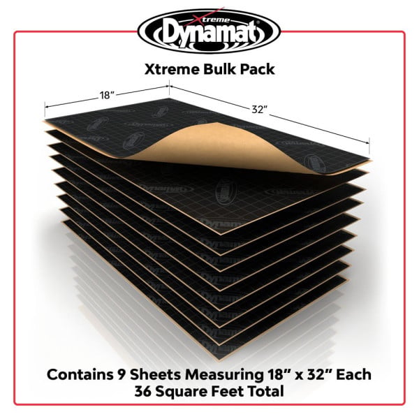 Dynamat Xtreme Bulk Pack for Land Rover Defender