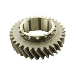 High Output Gear