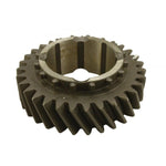 High Output Gear