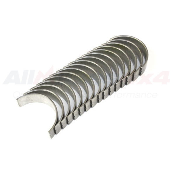 Bearing Set for Defender, Discovery 1 & Range Rover Classic (1986–1998) V8 – RTC211720