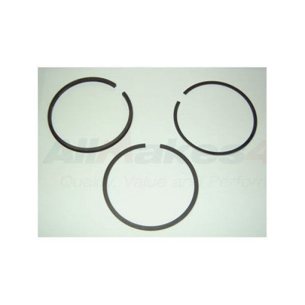 Piston Ring Set for Defender / Discovery 1 / Range Rover Classic (1986–1998) 3.5 V8 – RTC2408G