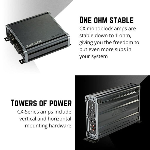 CX 360W 4 Channel Class A/B Amplifier