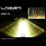 Lazer T-24 Hybrid Beam LED Spotlight