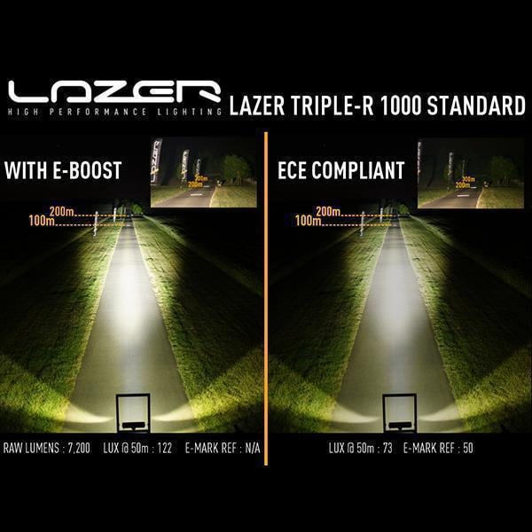 Lazer Triple-R 1000 LED Spotlight